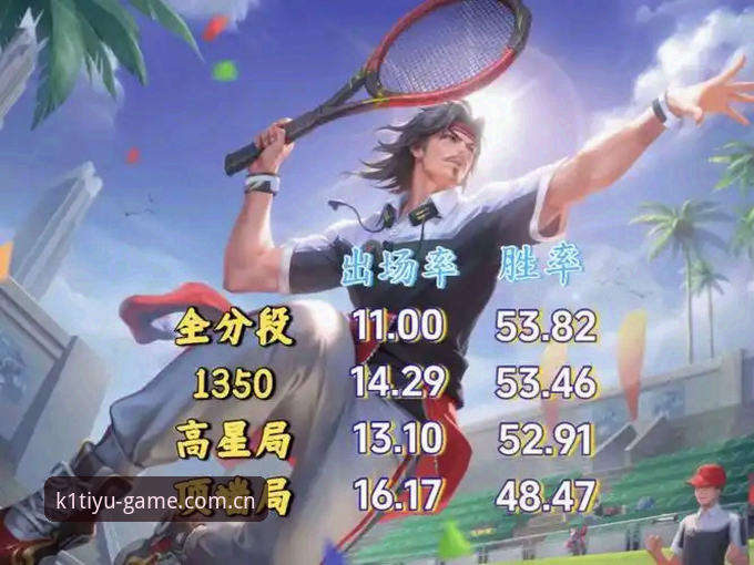 K1体育平台 vs 主流体育App：K1体育好用吗技术评测